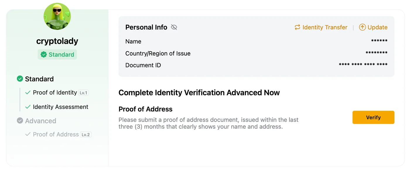 Bybit verification levels