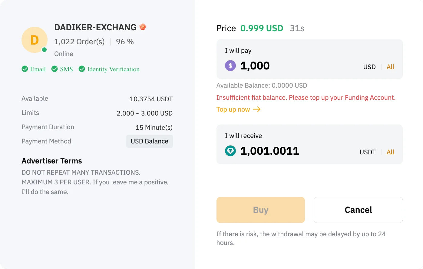 Transfer to trading account