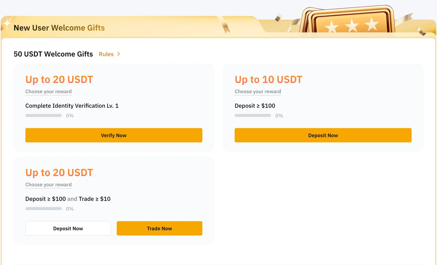 Bybit Rewards Hub