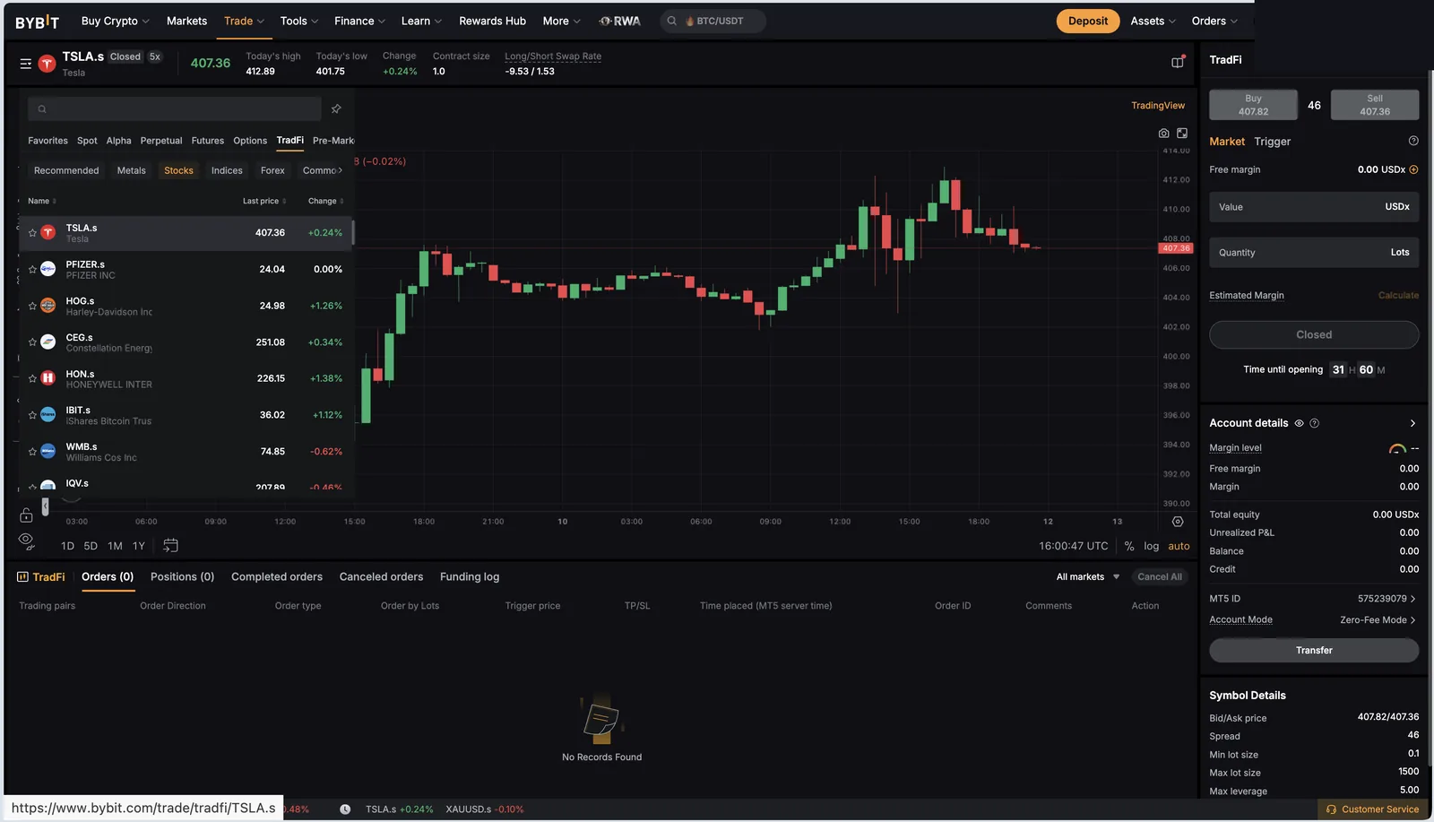 Bybit TradFi terminal: stock list on the left (TSLA, PFIZER, HON, IBIT), candlestick chart in the center, order form with leverage on the right β TradFi tab open on TSLA