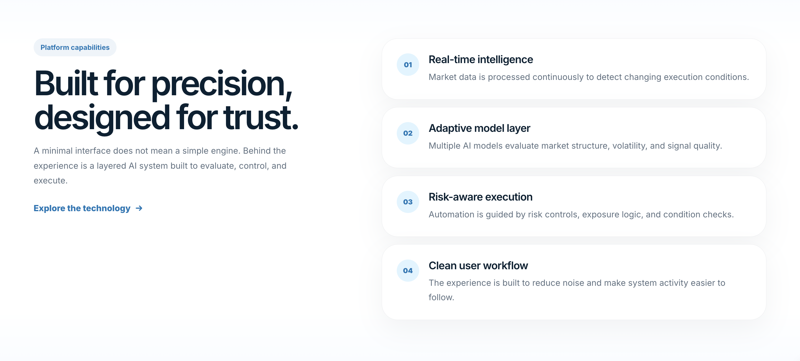 Gatedin — Built for precision, designed for trust: Real-time intelligence, Adaptive model layer, Risk-aware execution, Clean user workflow