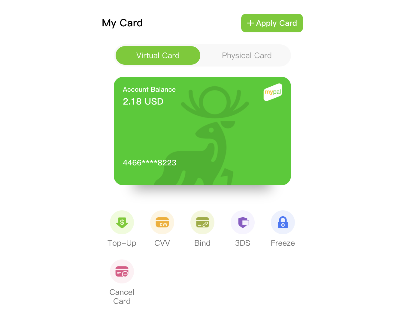 Управление картой Mypal