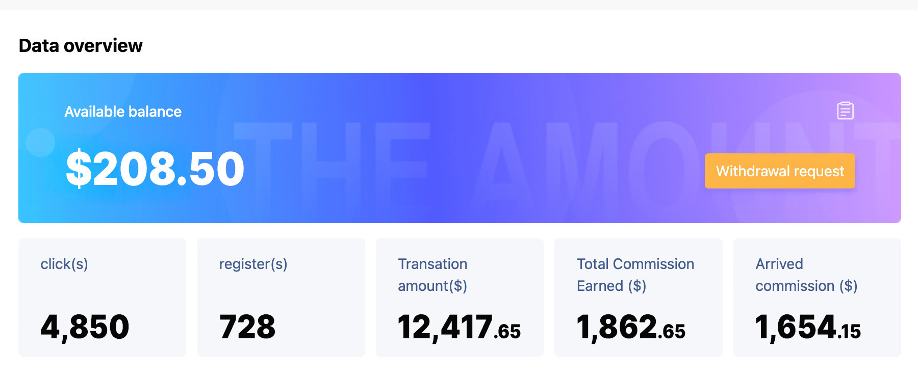 MoreLogin affiliate dashboard